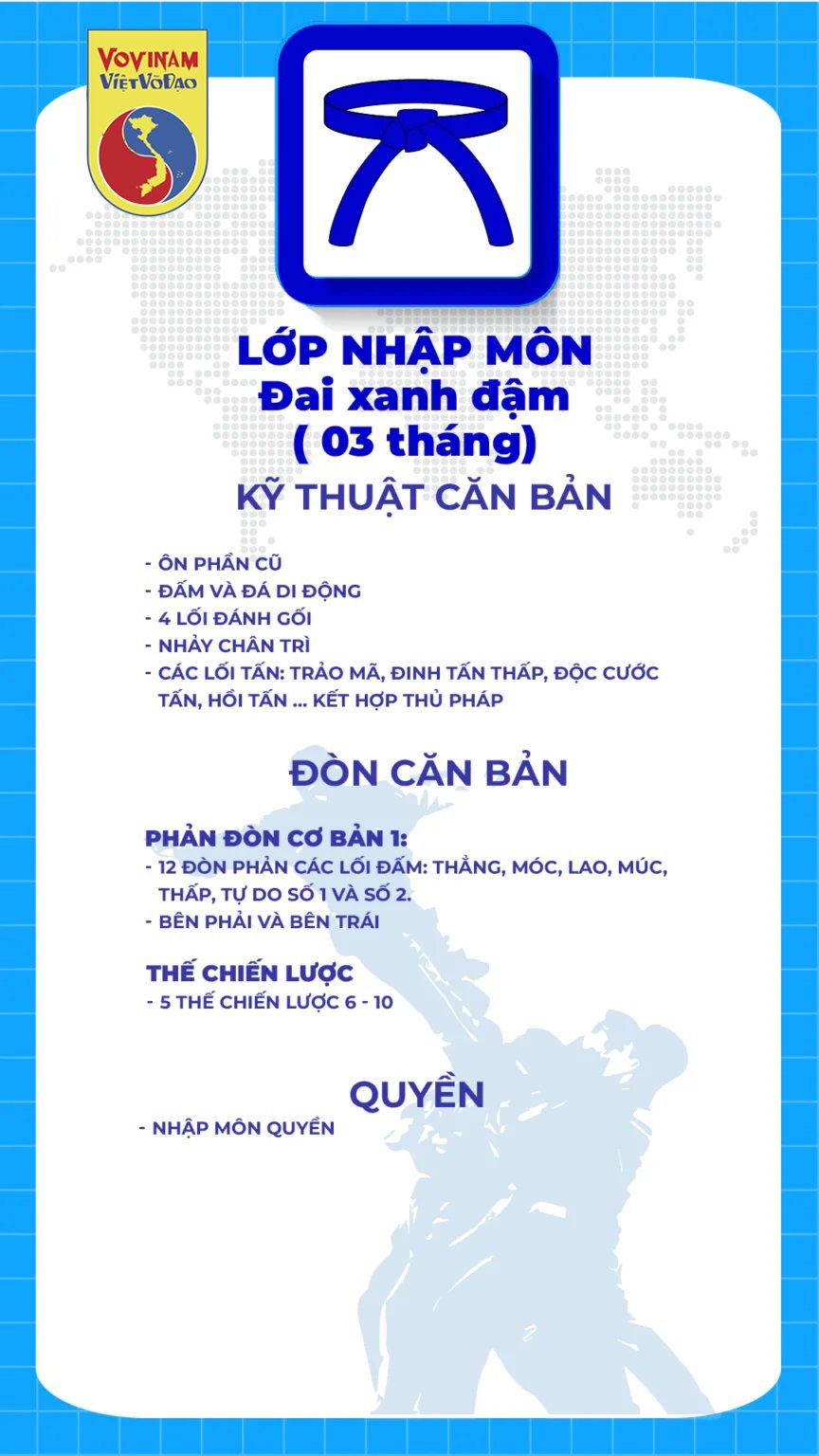 01.Lop nhap mon vovinam