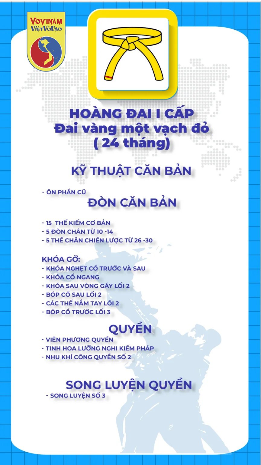 07.Hoang dai 1 cap vovinam