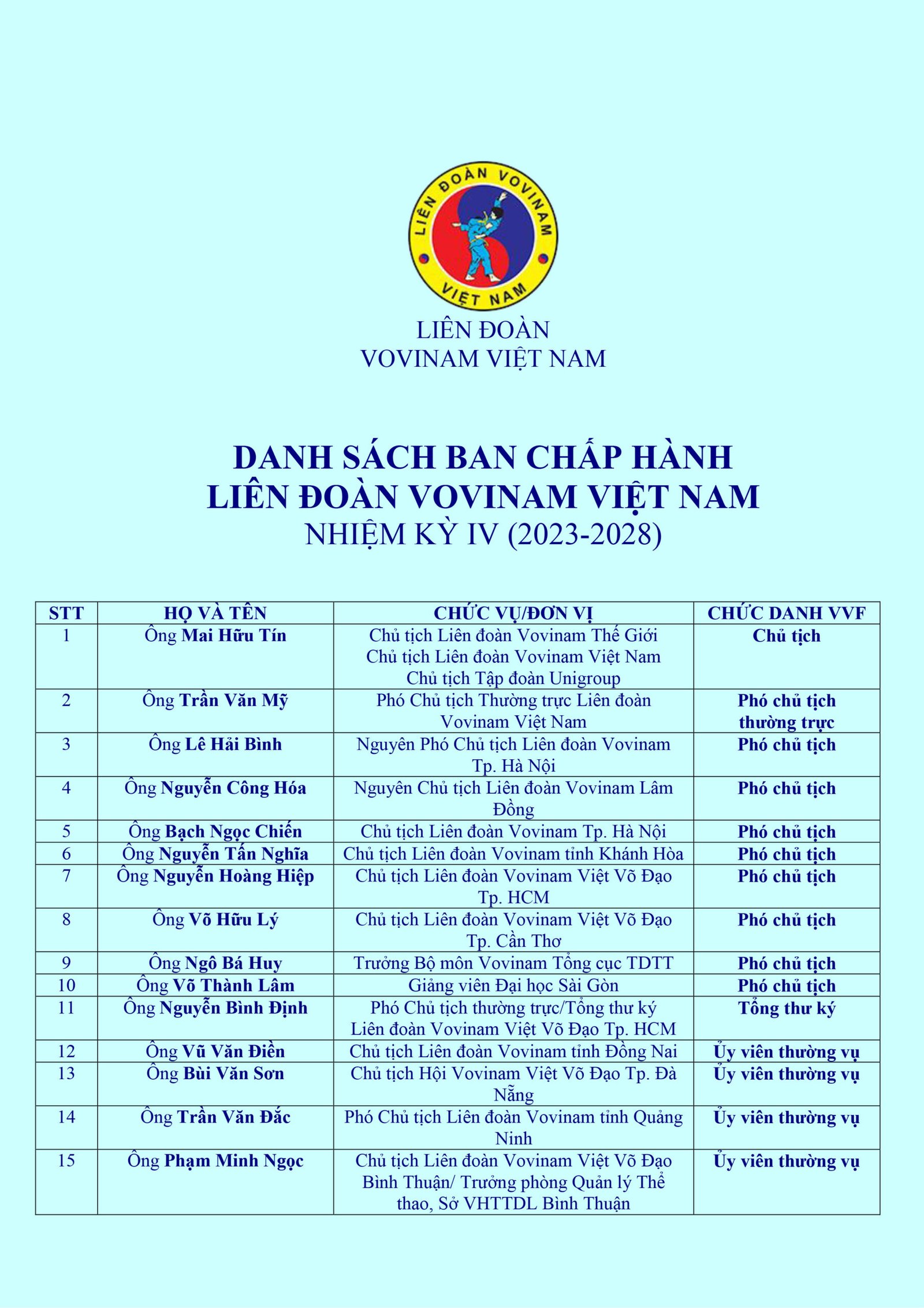 BCH VOVINAM 1 scaled