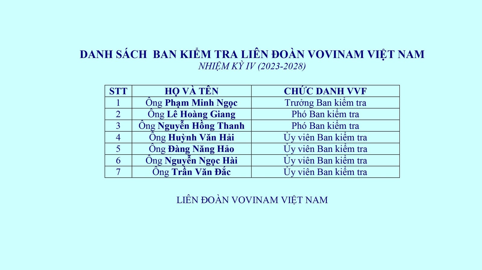 BCH VOVINAM 4