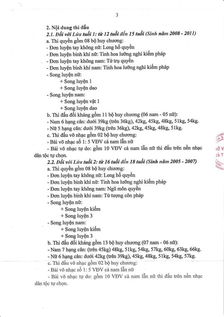 VVN.HanoiMorong.2023.3