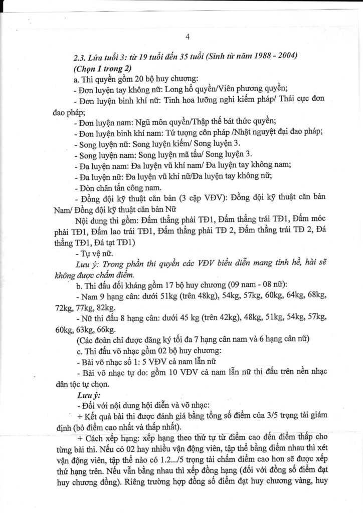 VVN.HanoiMorong.2023.4