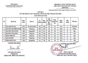 VVN.ThiCaodang2024.1
