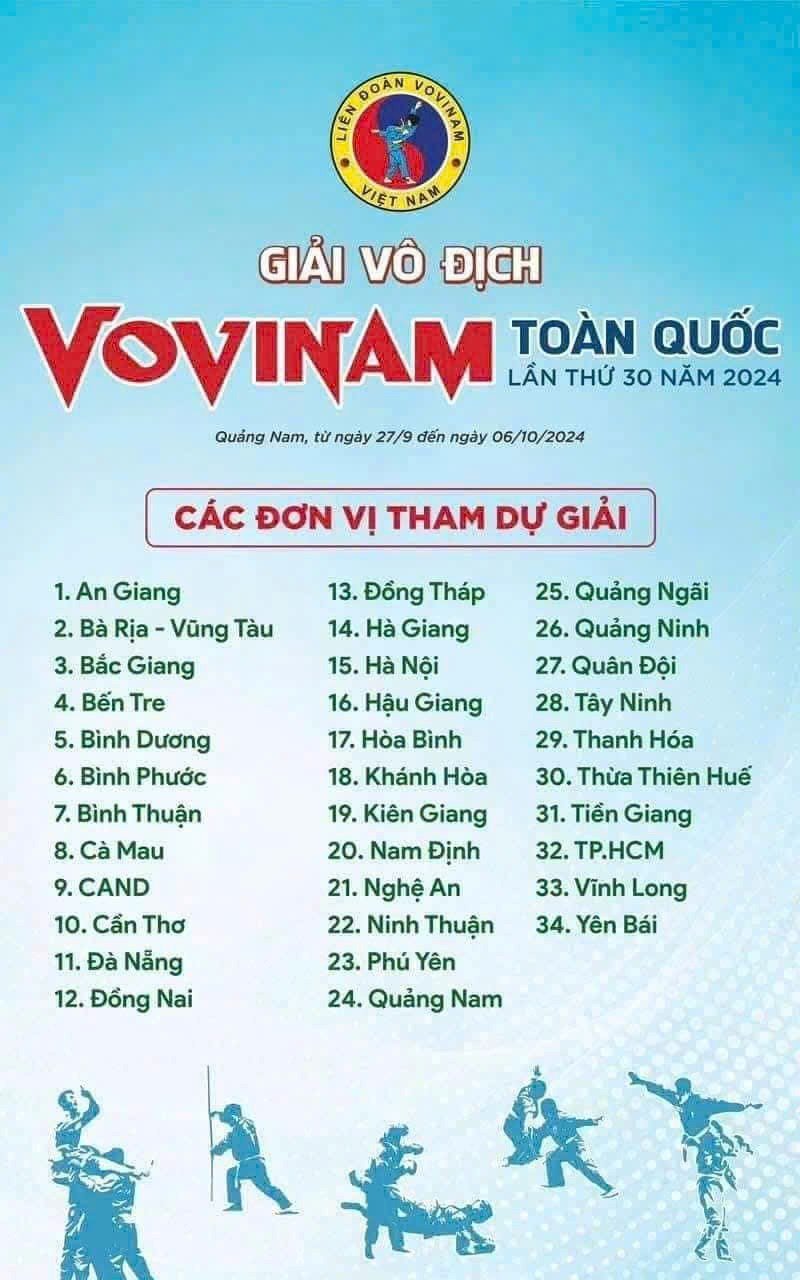 Hơn 400 vận động viên tham gia Giải vô địch Vovinam toàn quốc doi 1 fzih