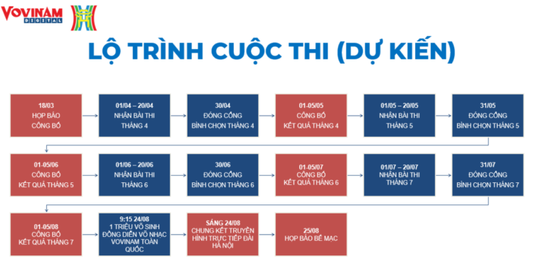 Vovinam Dance 2025 tôn vinh võ thuật dân tộc trong học sinh Khong co tieu de